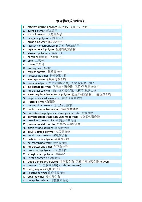 专业英语相关词汇