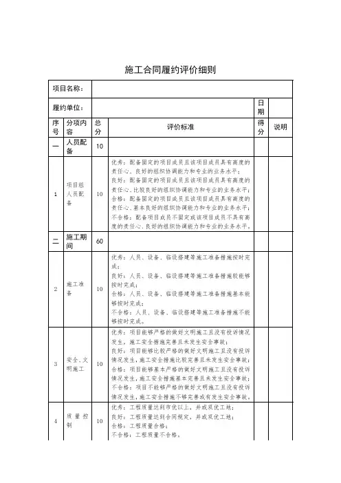 施工合同履约评价细则