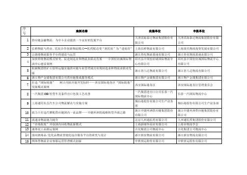 案例名称