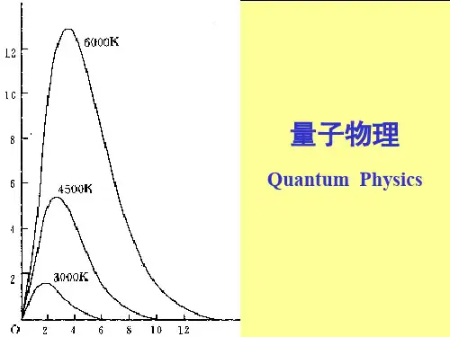 2.1 黑体辐射和普朗克的量子假设