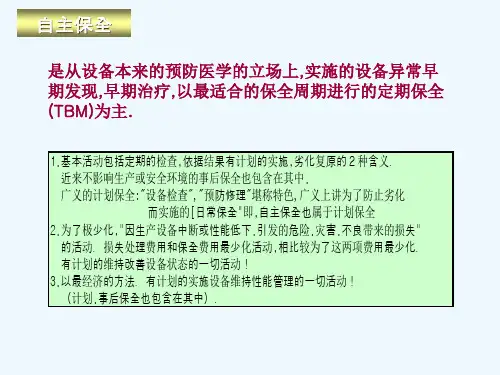 TPM自主保全活动展开.ppt