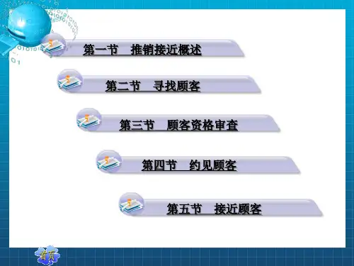 现代推销技术(第3版)现代推销技术7