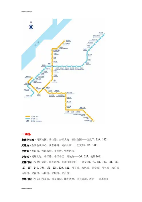 (整理)南京地铁线路