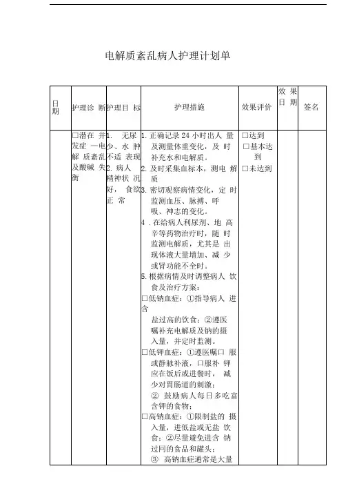 电解质紊乱病人护理计划
