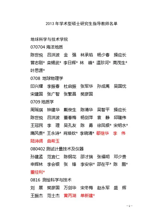 中国石油大学(华东)学术型招生教师名单