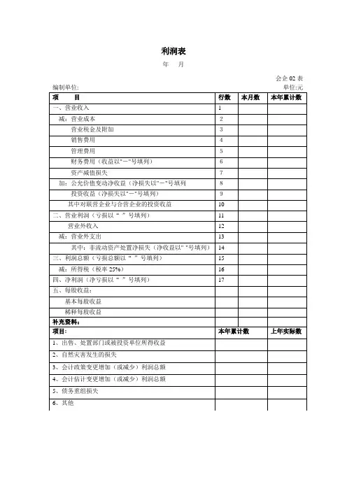 利润表word格式