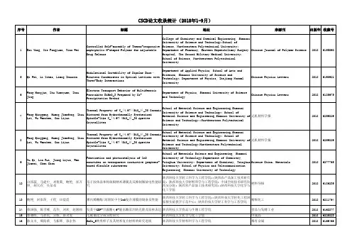 CSCD论文收录统计(2018年1-9月)