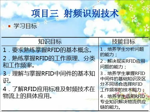 物流信息技术项目三 射频识别技术