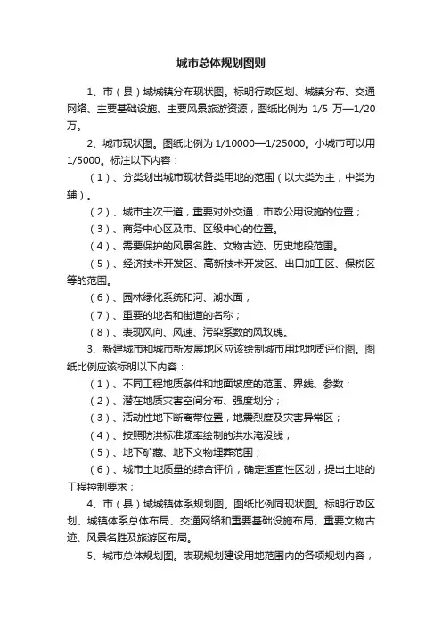 城市总体规划图则