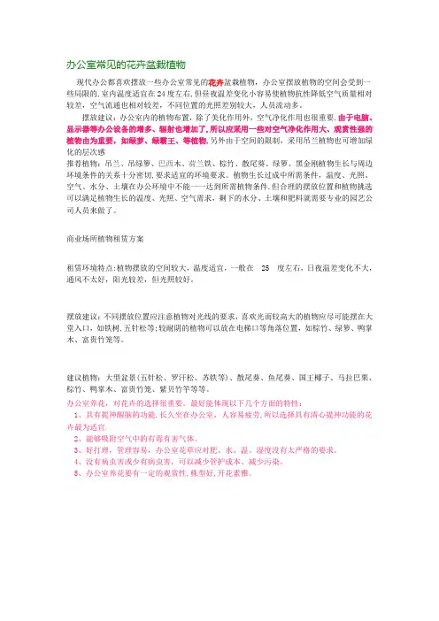 四十六种办公室盆栽植物