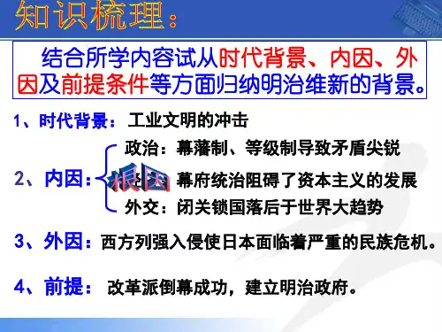 高二历史选修一,明治维新