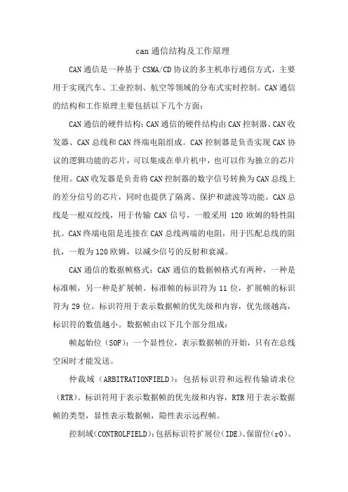 can通信结构及工作原理