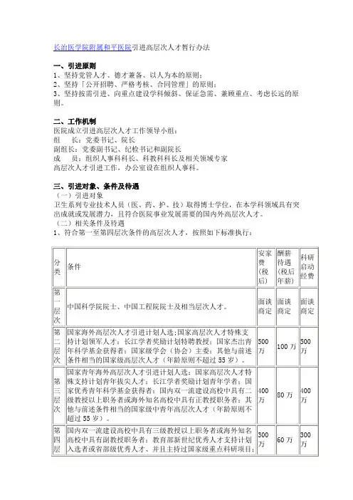 长治医学院附属和平医院引进高层次人才暂行办法