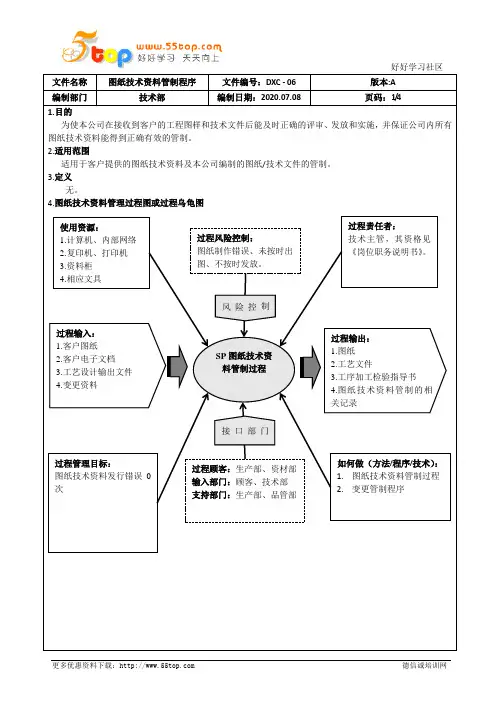 IATF16949图纸技术资料管制程序(含乌龟图)