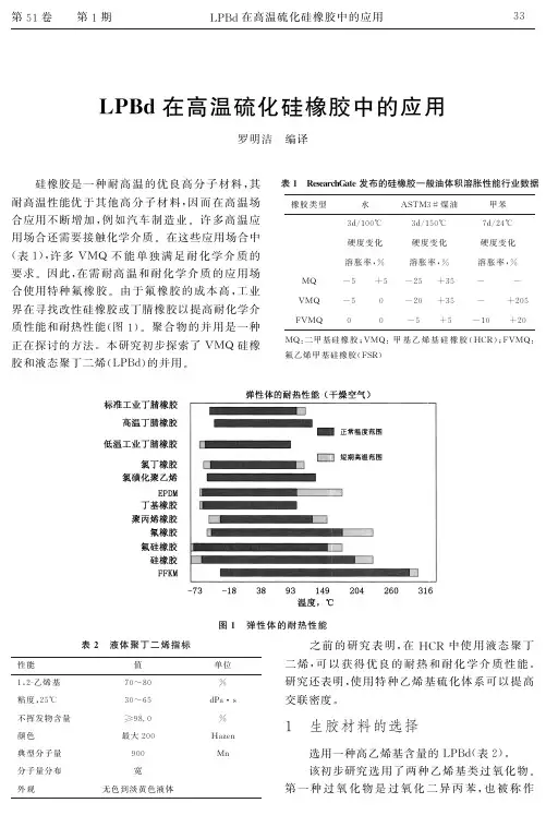 LPBd在高温硫化硅橡胶中的应用