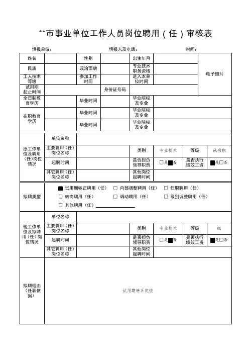 事业单位工作人员岗位聘用 任 审核表