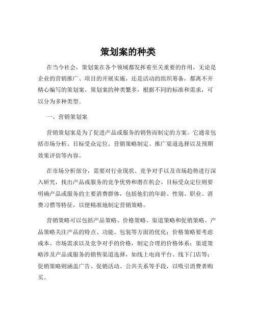 策划案的种类