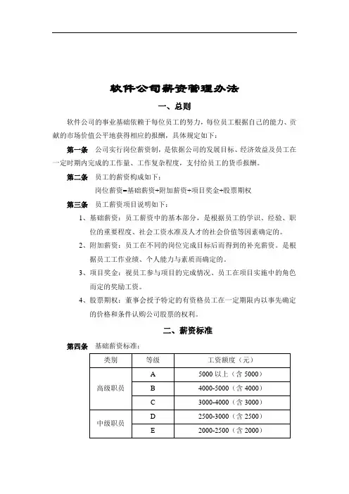 某软件公司薪酬管理办法