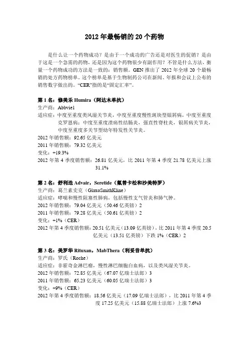 2012年最畅销的20个药物