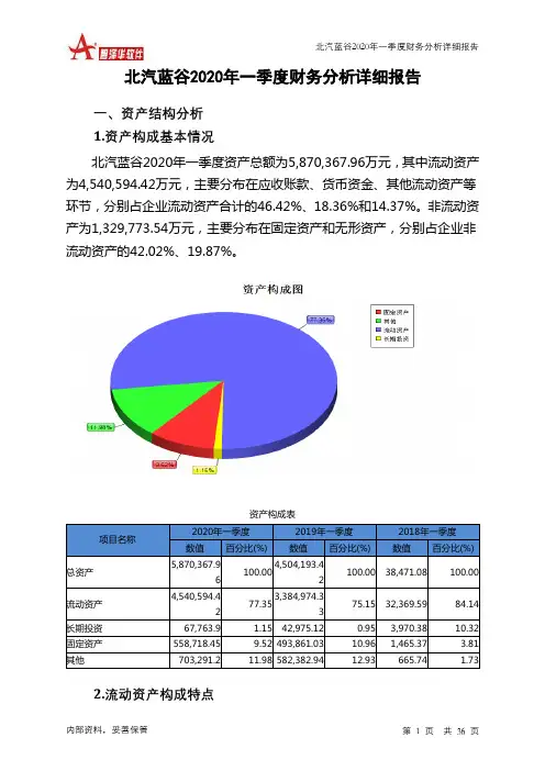 北汽蓝谷2020年一季度财务分析详细报告
