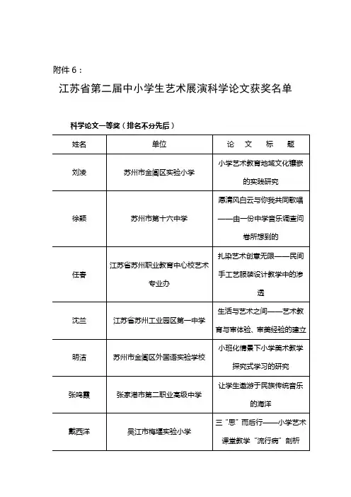 江苏省第二届中小学生艺术展演科学论文获奖名单