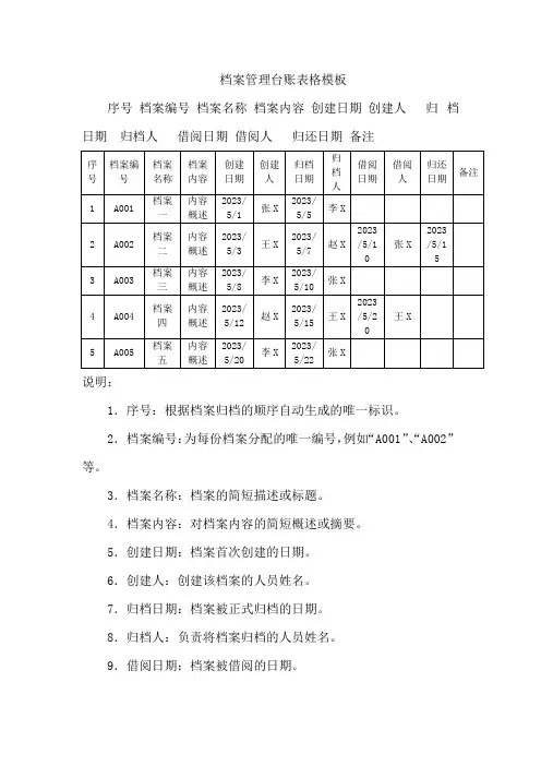 档案管理台账表格模板
