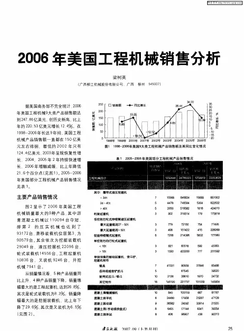 2006年美国工程机械销售分析