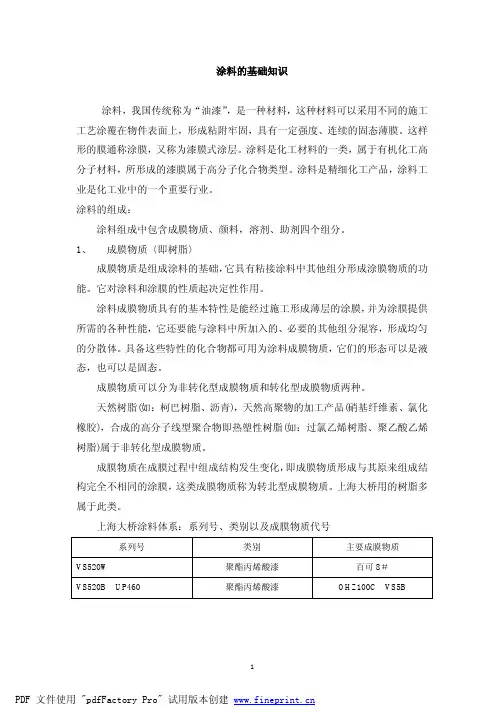 涂料基础知识(基础知识、检测方法、生产工艺)