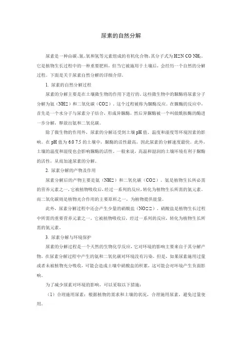 尿素的自然分解