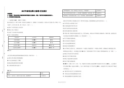 2017年高考全国1文综卷