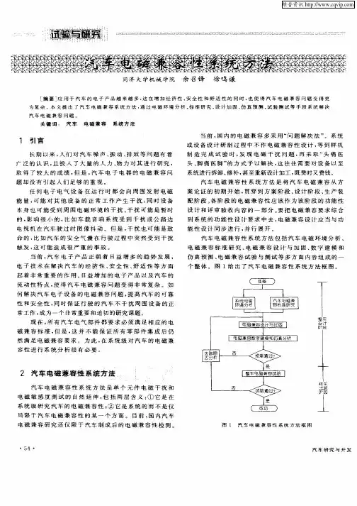 汽车电磁兼容性系统方法