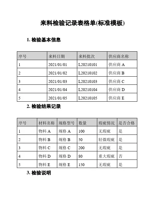 来料检验记录表格单(标准模板)