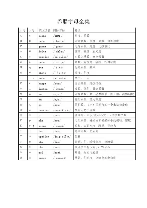 希腊字母大全