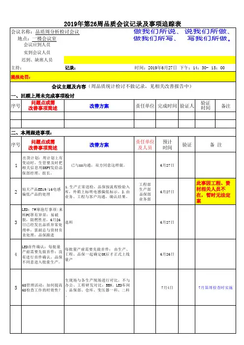 周品质检讨会议记录