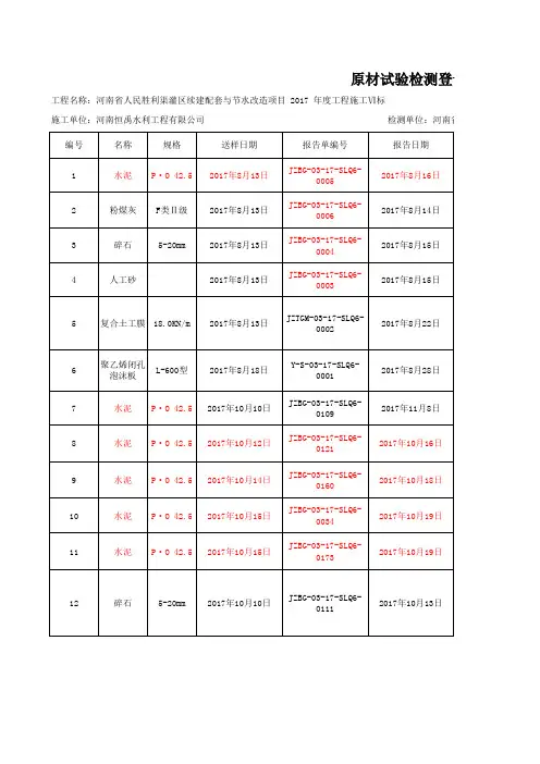 原材料检测台账 (1)