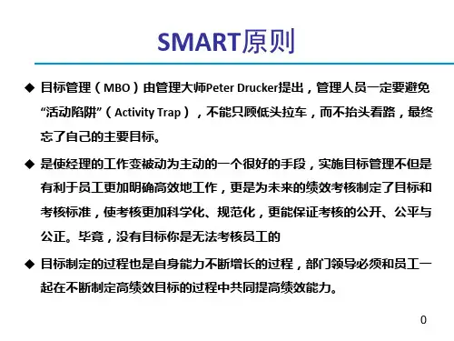 目标管理及工作计划工具SMART原则5W2H法则