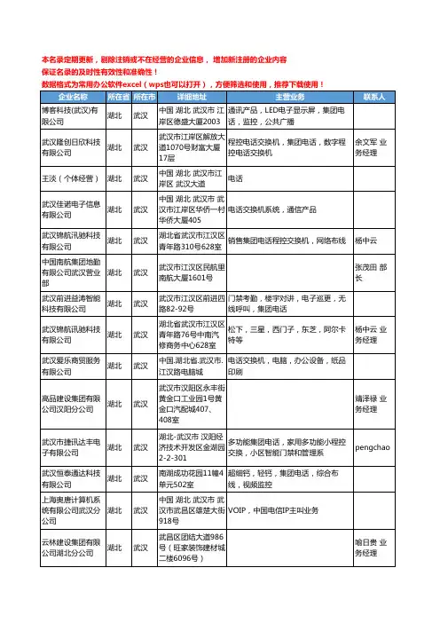 2020新版湖北省集团电话工商企业公司名录名单黄页联系方式大全41家