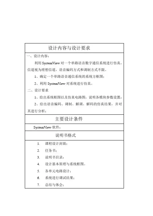 单路语音数字通信系统的仿真