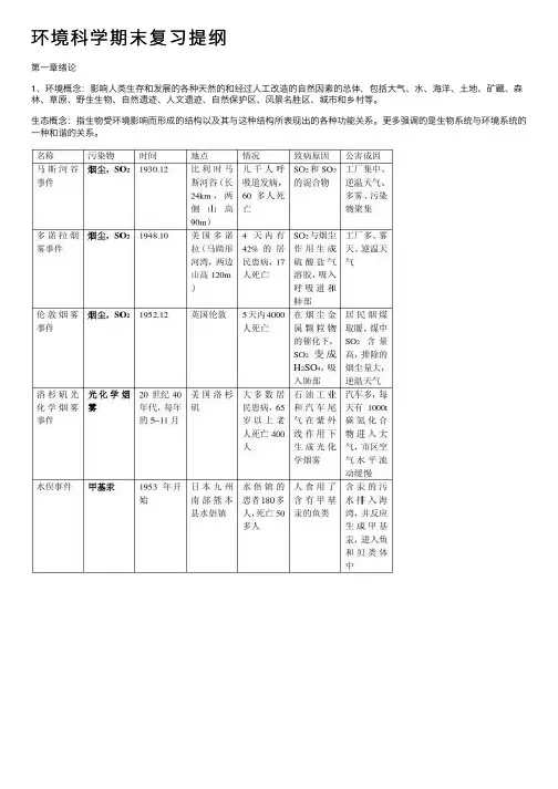 环境科学期末复习提纲