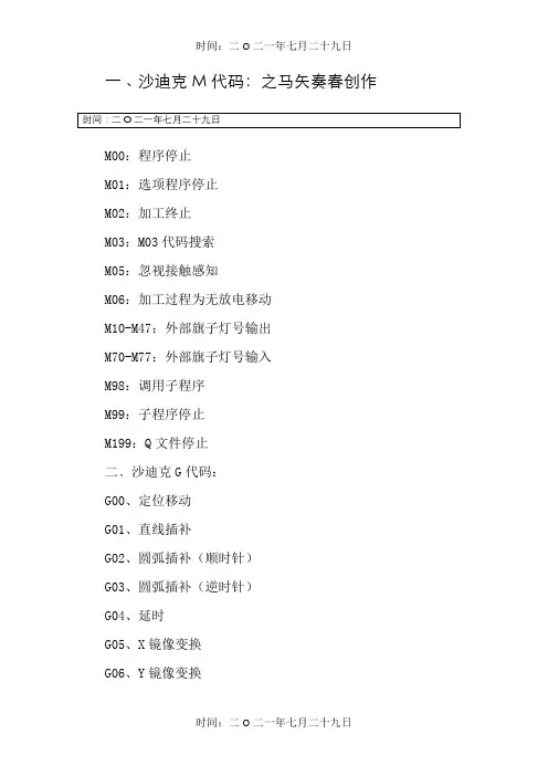 沙迪克G代码