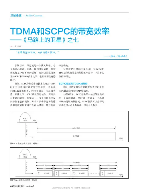 TDMA和SCPC的带宽效率——《马路上的卫星》之七