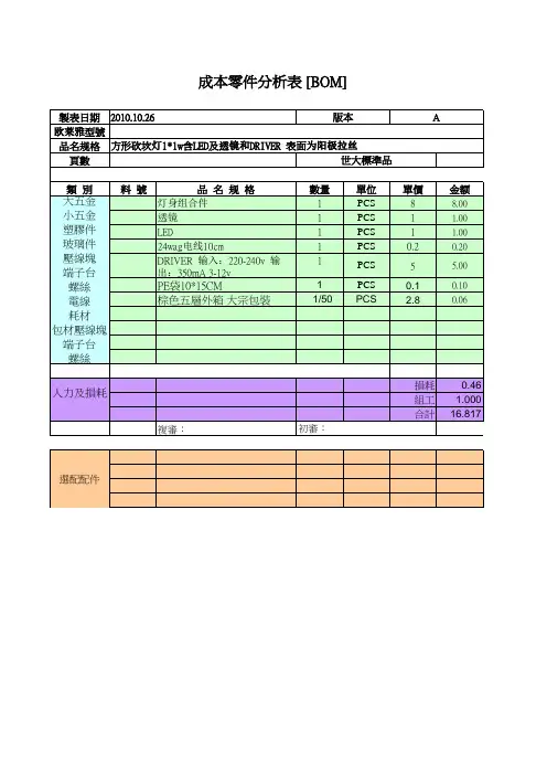 小坎灯 bom 2010.10.25