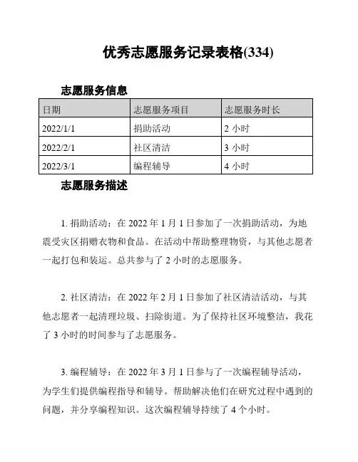 优秀志愿服务记录表格(334)