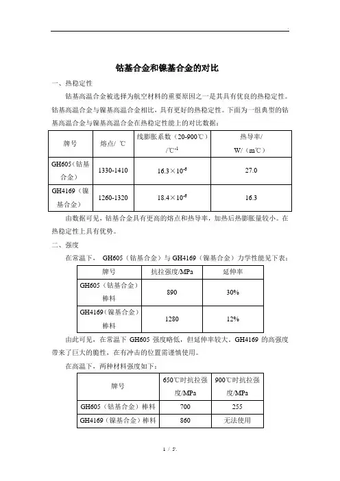 钴基合金和镍基合金的对比