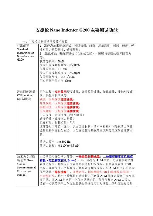 安捷伦NanoIndenterG200主要测试功能