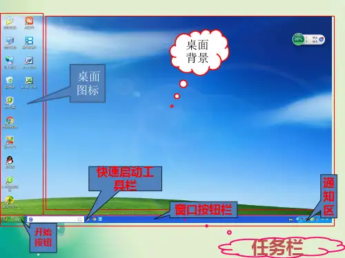Windows桌面及窗口操作课件