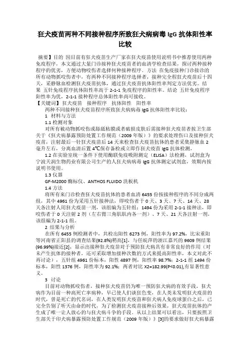 狂犬疫苗两种不同接种程序所致狂犬病病毒IgG抗体阳性率比较