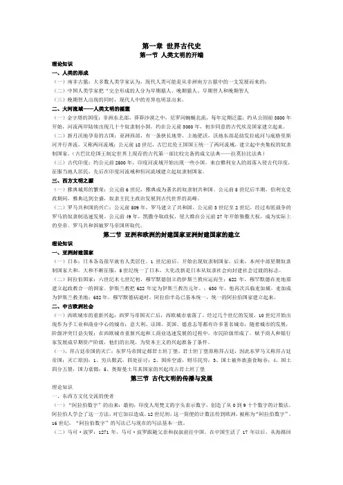 世界历史简要