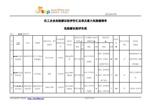 化工企业危险源识别评价汇总表及重大危险源清单