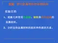 实验   常用金属材料的显微组织